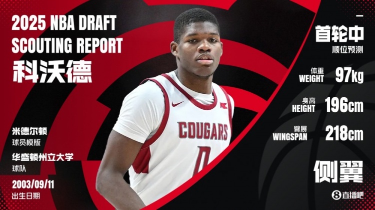 拿杨瀚森换的！11号秀科沃德：现在状态极佳 会为训练营做好准备