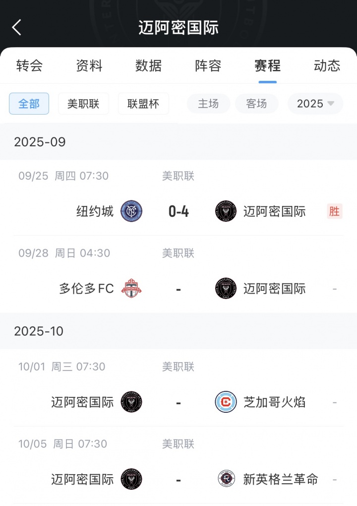 两连客！迈阿密下场比赛间隔不足67小时，还需奔赴加拿大