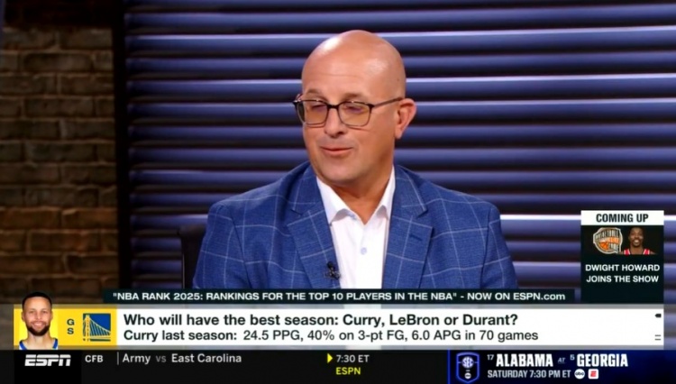 Marks：预计詹杜库下赛季还是百大前10 老詹还会打就是不知道在哪