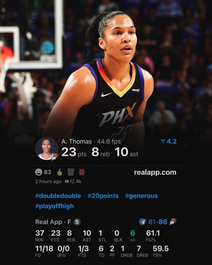 统治全场！托马斯18中11贡献23分8板10助准三双表现 正负值+6