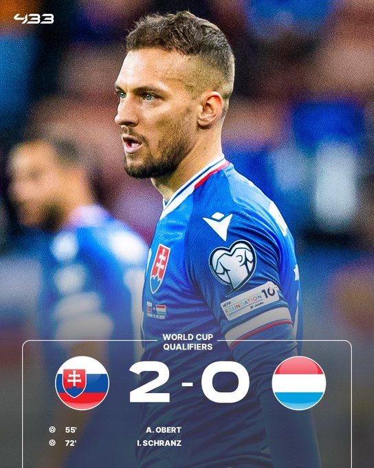 世预赛-斯洛伐克2-0卢森堡，与德国同积9分但因净胜球劣势排在第2